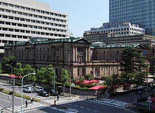 日本銀行法